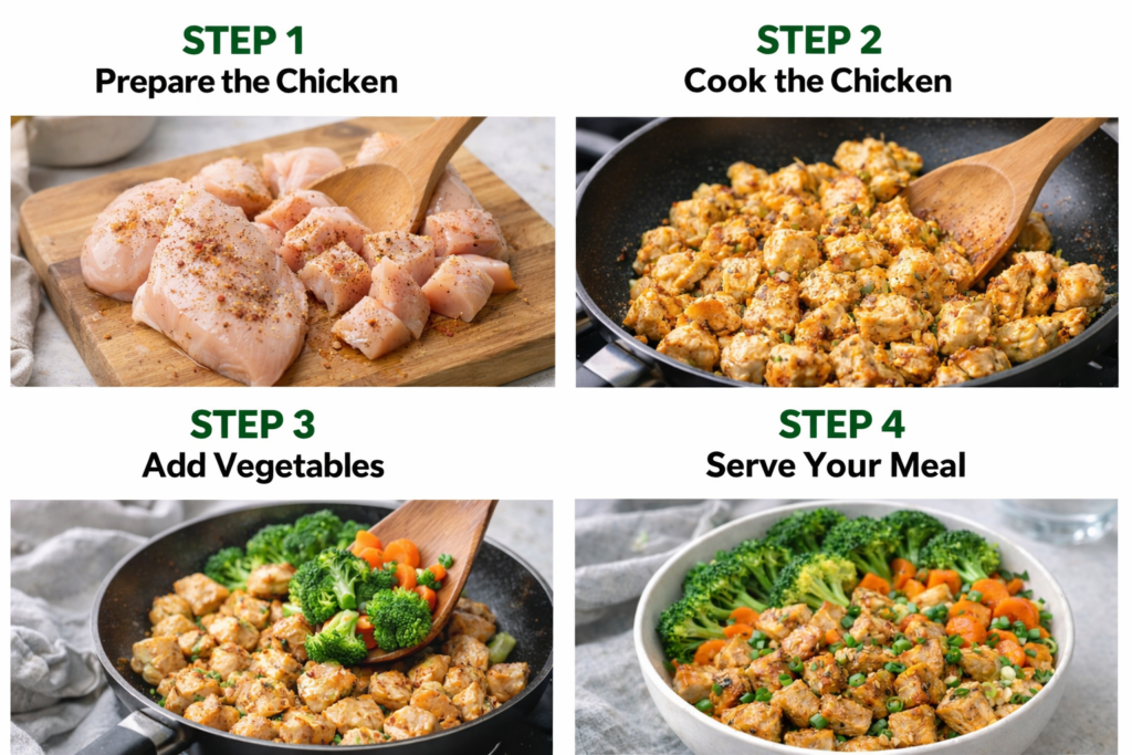high protein chicken dinner final steps.jpg